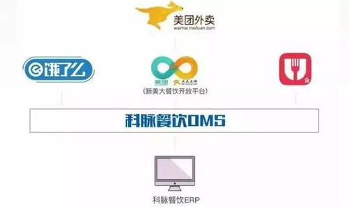 鄭州科脈 深耕五大核心業(yè)務(wù)板塊，以滁州互聯(lián)網(wǎng)銷售拓展市場(chǎng)新格局