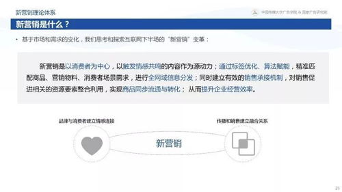 揭秘互聯(lián)網下半場 360新營銷白皮書指引滁州銷售新航向